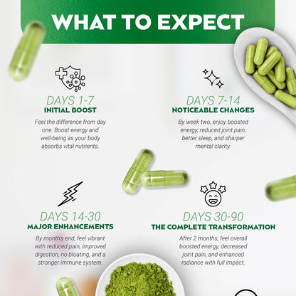 Moringa Vitality Capsules