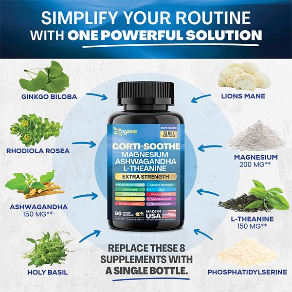 All-in-One Cortisol Supplement